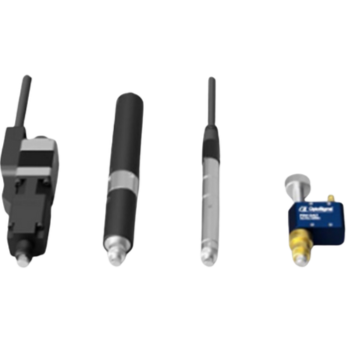 Motorized Actuators